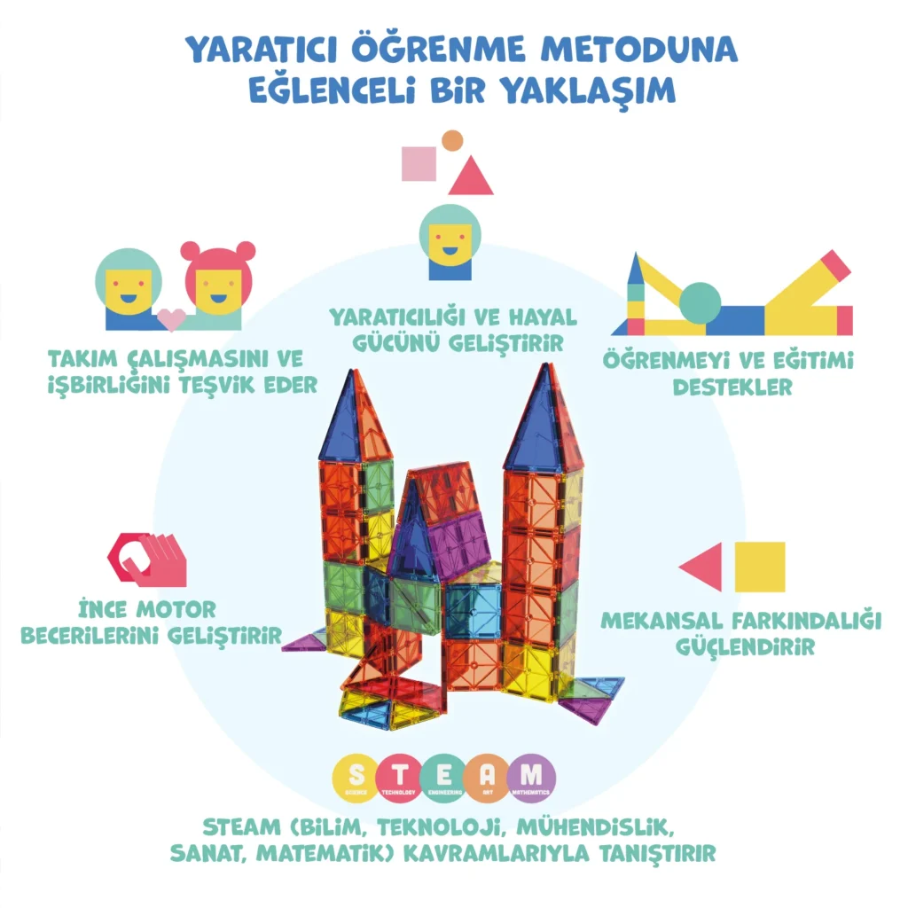 maglio manyetik yapı blokları – 50 parça